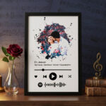 Splash Art Spotify Collage Frame