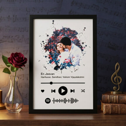 Splash Art Spotify Collage Frame