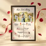 Our Love Story Milestone Photo Frame