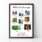 Our Love Journey Milestone Frame - Image 4