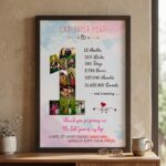 Our First Year Anniversary Love Story Frame - Image 3